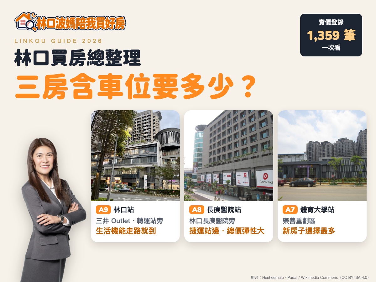 林口買房總整理:A7、A8、A9 三站實價登錄(林口波媽)